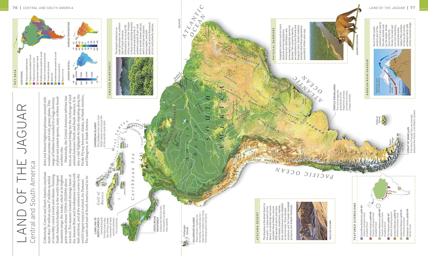 Wildlife Of The World