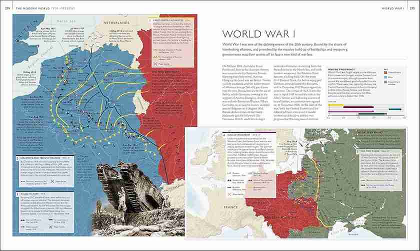 Book page with World War I map and text on a white background
