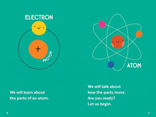 Brainy Science Readers: Do You Know Quantum Physics?