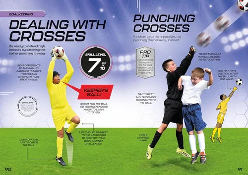 Soccer instructional graphic on dealing with crosses and punching crosses, featuring a goalkeeper and players on a grass field.