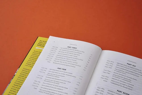 Open book with chapter titles on an orange background