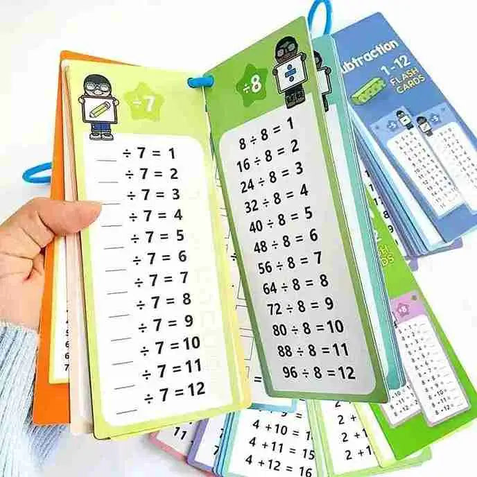 Math Educational Fact Learning Cards and Charts Set