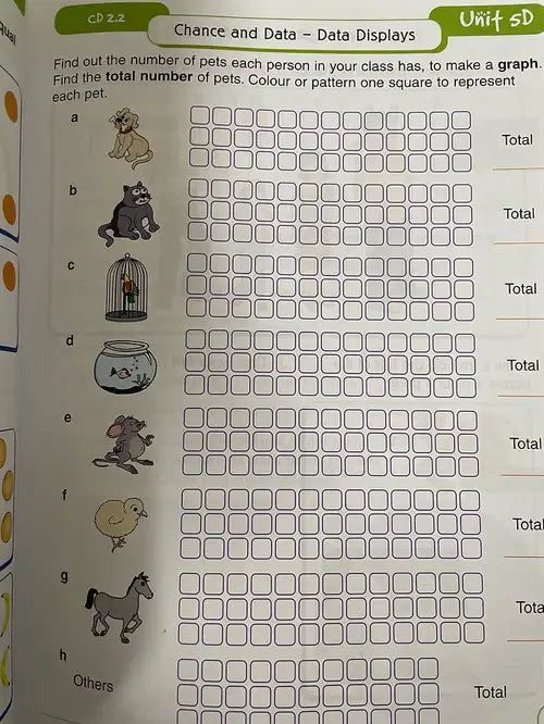 Educational worksheet on chance and data with animal illustrations and grid for pet tally.