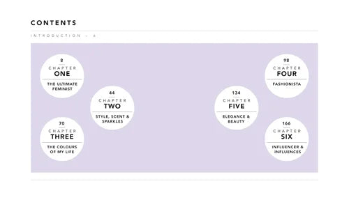The Little Guide to Christian Dior