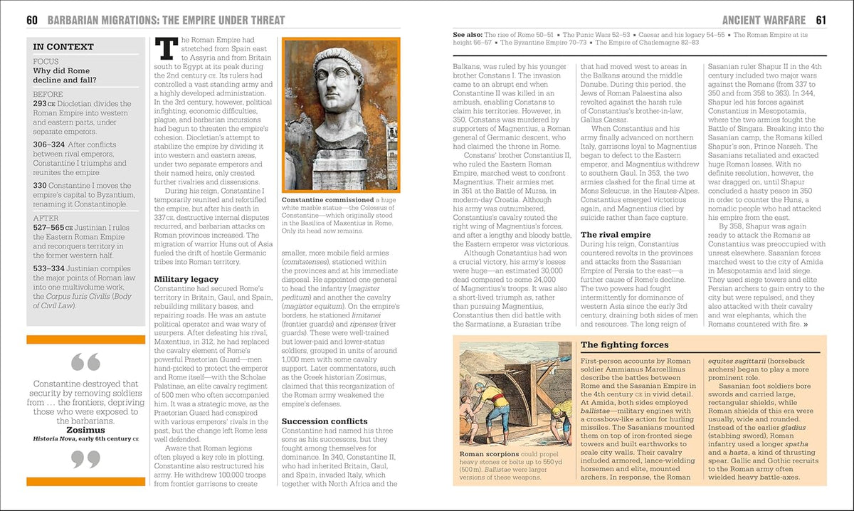 The Military History (Slighlty Rough)