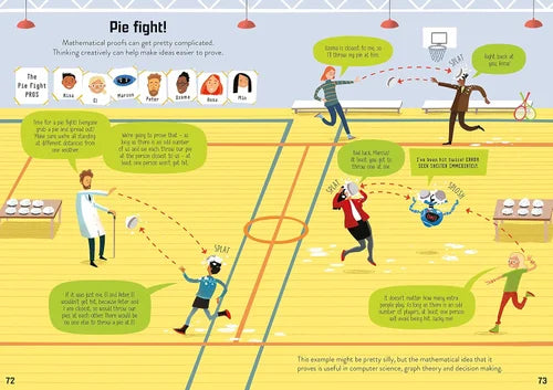 Illustration of a pie fight with characters and text bubbles on a basketball court background.
