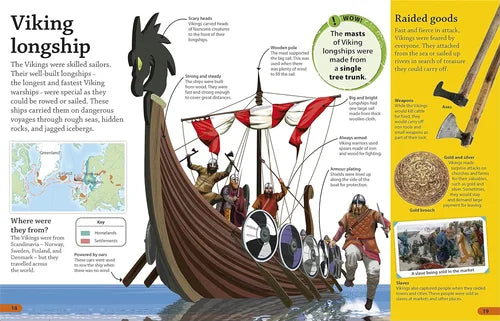 Illustration of a Viking longship with educational text and graphics on a yellow background