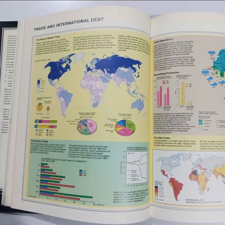 Collins ATLAS of the World (Preloved)