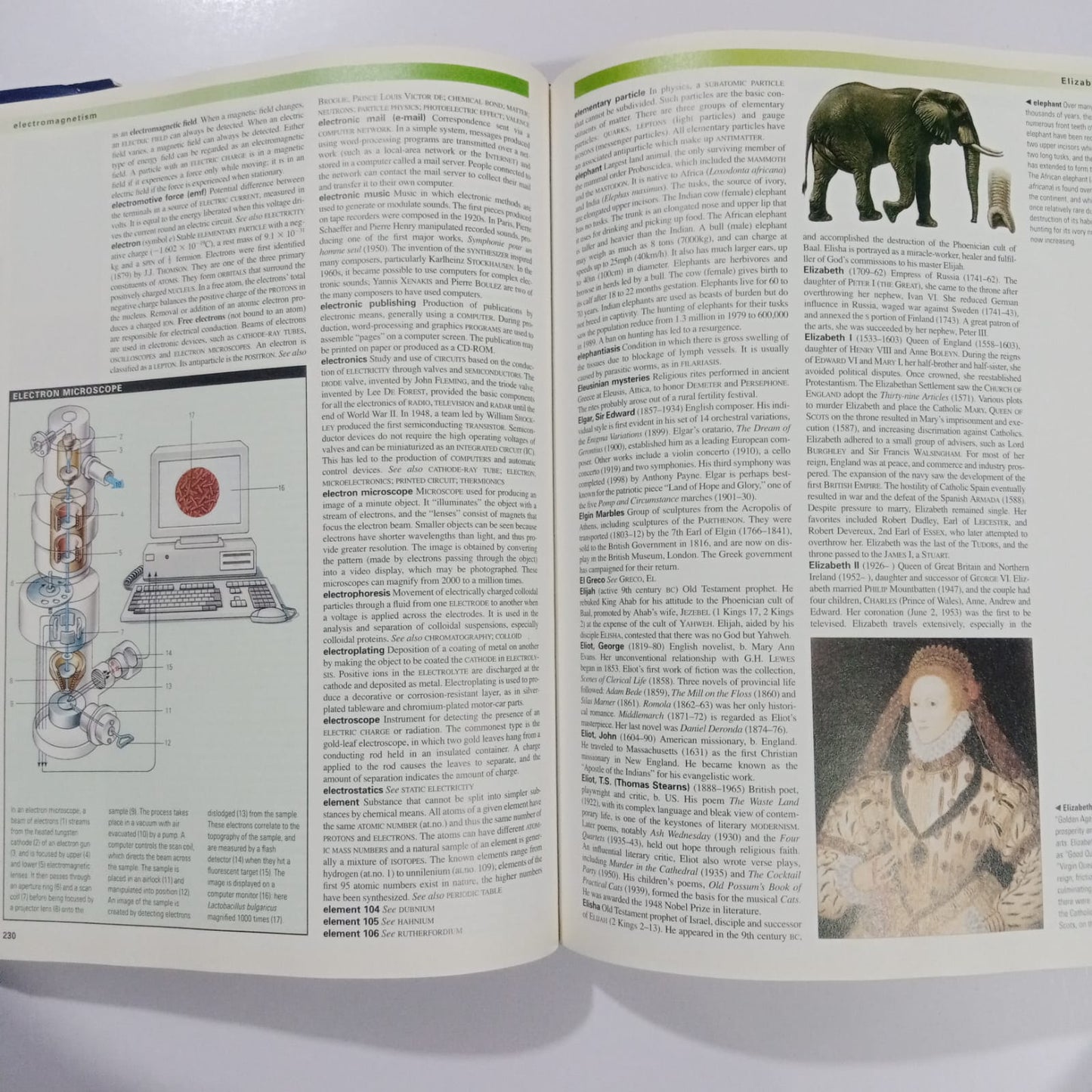 OXFORD World Encyclopedia (Preloved)