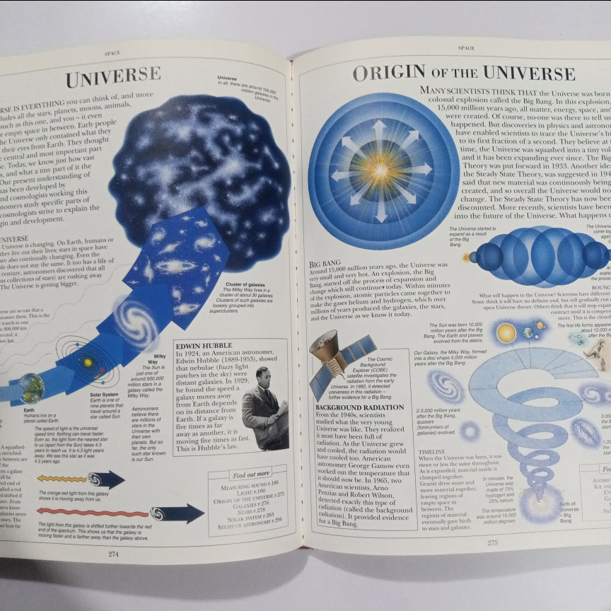 The Dorling Kindersley SCIENCE Encyclopedia (Preloved)