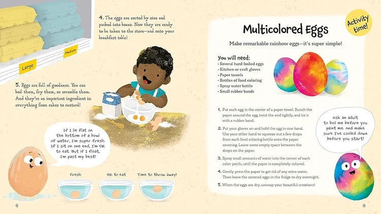 Where Does My Food Come From? Annabel Karmel