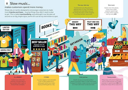 Illustration of a store interior with shoppers and promotional signs, focusing on retail strategies.