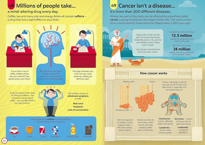 100 Things to Know about the Human Body - Books Alert