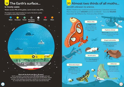 Educational infographic about Earth's surface and moths, featuring illustrations and text.