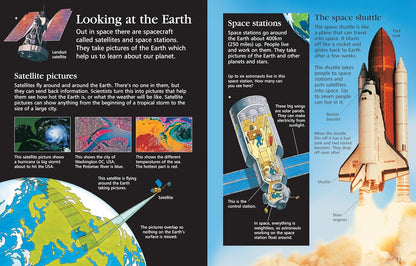Usborne First Encyclopedia Of Our World