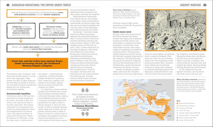 The Military History