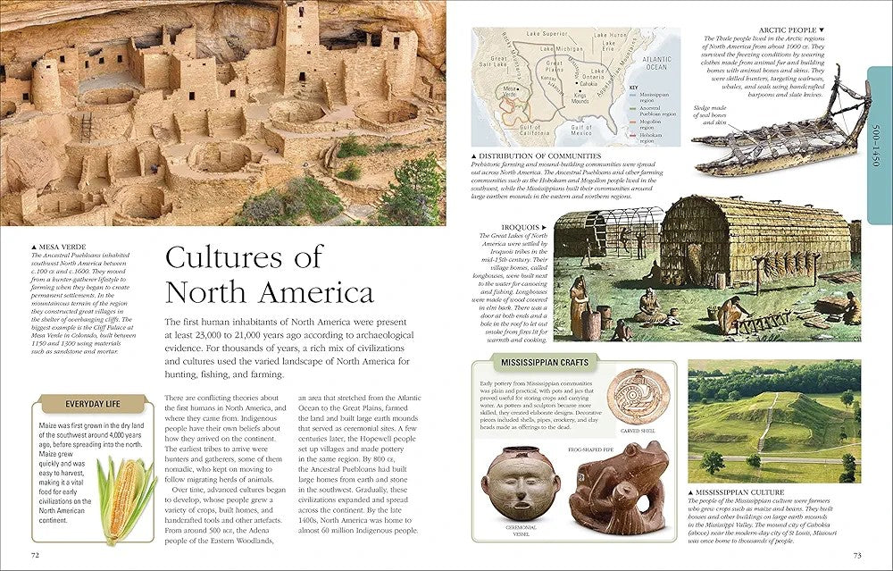 History-Encyclopedia