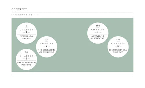 Book table of contents with chapter titles on a green background
