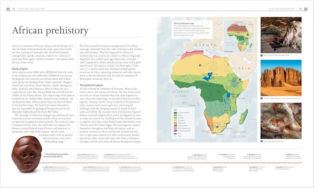 Educational page about African prehistory with a map, text, and images.