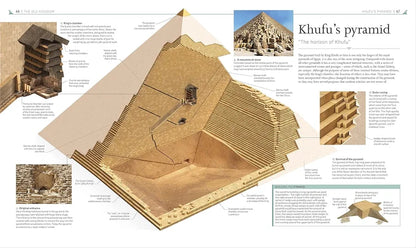 Detailed diagram of Khufu's pyramid with text and illustrations on a white background