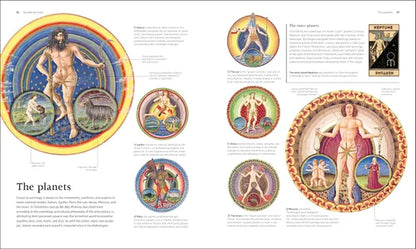 Illustrations of classical deities and celestial bodies in a decorative format on a white background.