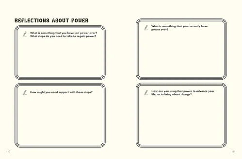 Blank pages with reflective questions about power on a white background