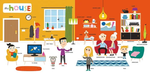 Illustration of a family in a colorful living room with various rooms labeled.