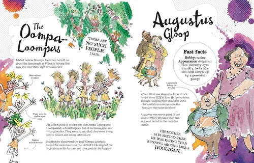 Illustrated book pages featuring characters from 'The Oompa-Loompas' and 'Augustus Gloop'.