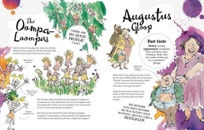 Illustrated book pages featuring characters from 'The Oompa-Loompas' and 'Augustus Gloop'.