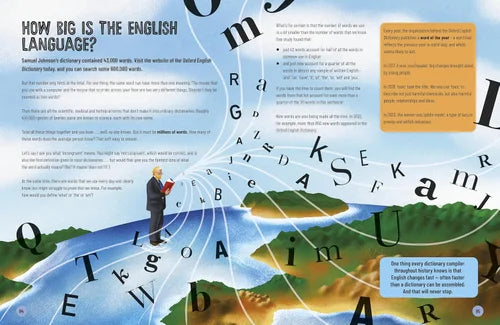 Educational poster about the size of the English language with a map and text.