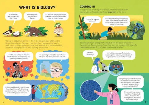 Educational poster about biology with illustrations and text on a yellow and green background.
