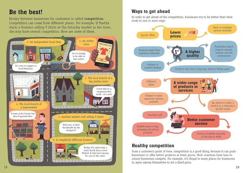 Educational page about competition and business strategies with illustrations and text.