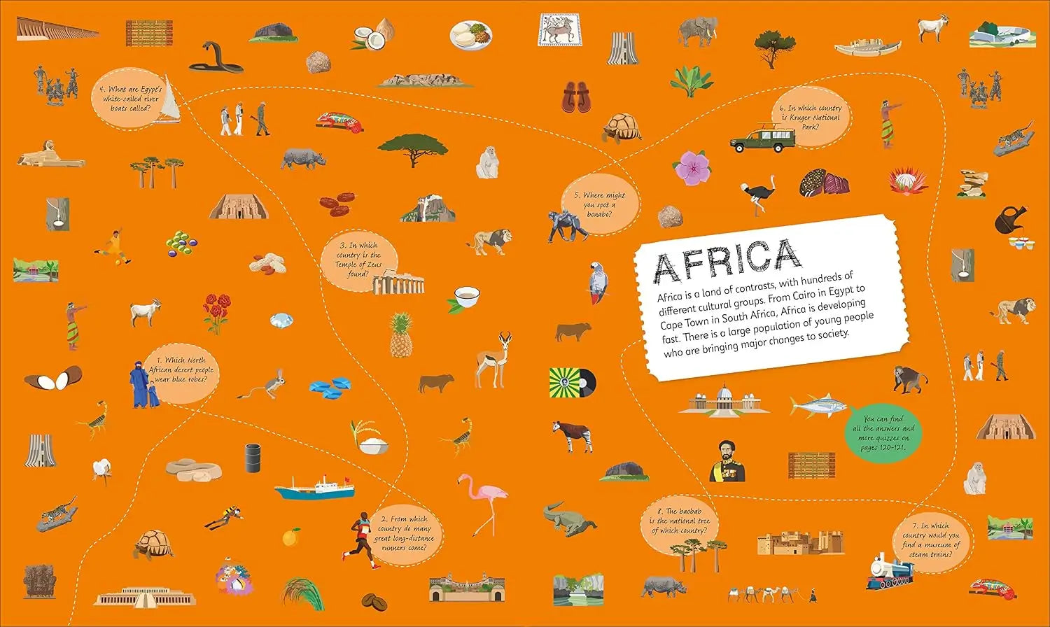 An illustrated infographic poster about Africa on a bright orange background, featuring small cartoon drawings of landmarks, animals, people, vehicles, and cultural symbols arranged around a large white title card that reads 'AFRICA'.