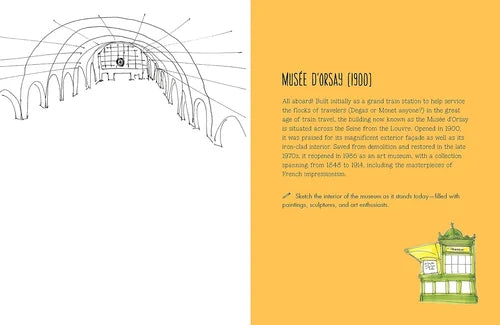 Illustration of a train station with text about Musée d'Orsay on a yellow background