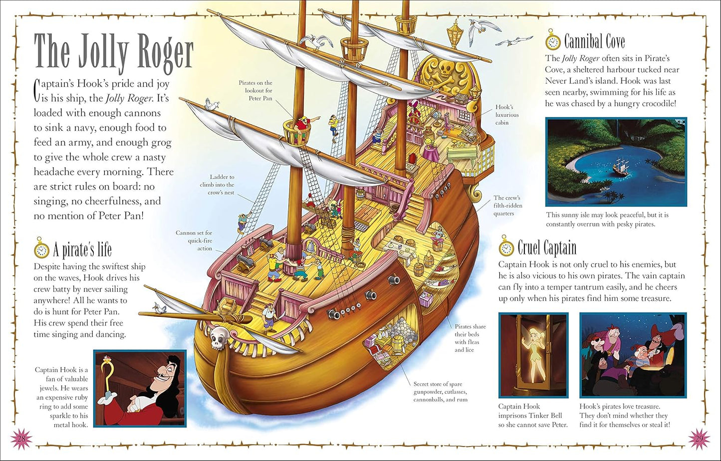 Illustration of a pirate ship with text and images related to 'The Jolly Roger' from Disney's Peter Pan.