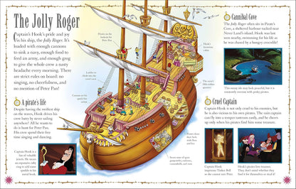Illustration of a pirate ship with text and images related to 'The Jolly Roger' from Disney's Peter Pan.