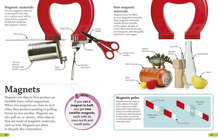 Educational diagram about magnets with magnetic and non-magnetic materials.