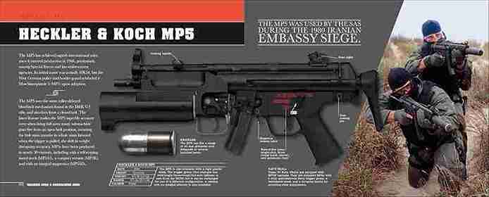 Advertisement for Heckler & Koch MP5 with text and images of a soldier holding the weapon.