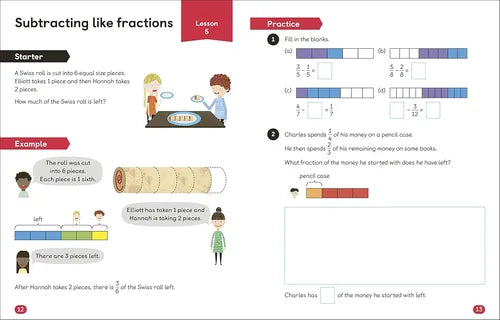 Mathematics worksheet on subtracting like fractions with illustrations and text.