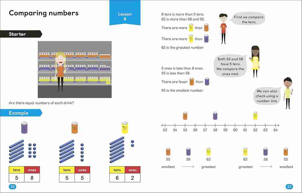 Educational math lesson on comparing numbers with visual aids and text.