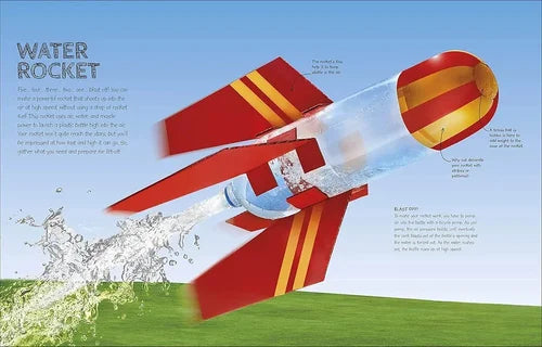 Illustration of a water rocket with labeled parts against a blue sky.