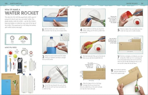 Step-by-step guide on how to make a water rocket with illustrations and text.