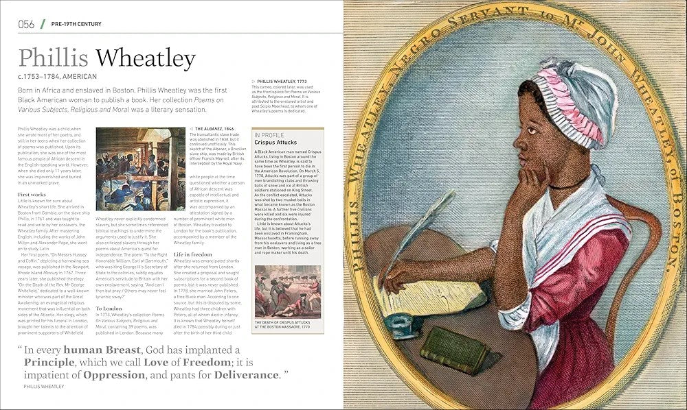 DK Who Changed Historys