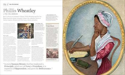 DK Who Changed Historys