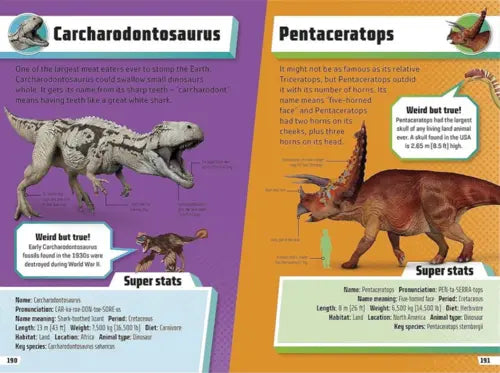Educational page about Carcharodontosaurus and Pentaceratops with illustrations and text.