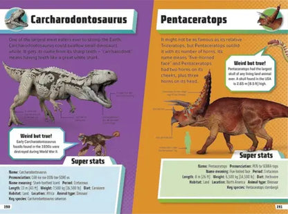 Educational page about Carcharodontosaurus and Pentaceratops with illustrations and text.