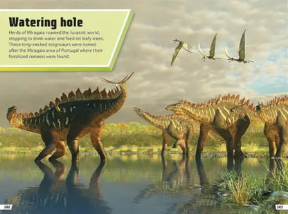 Illustration of dinosaurs near a watering hole with text about their habitat.