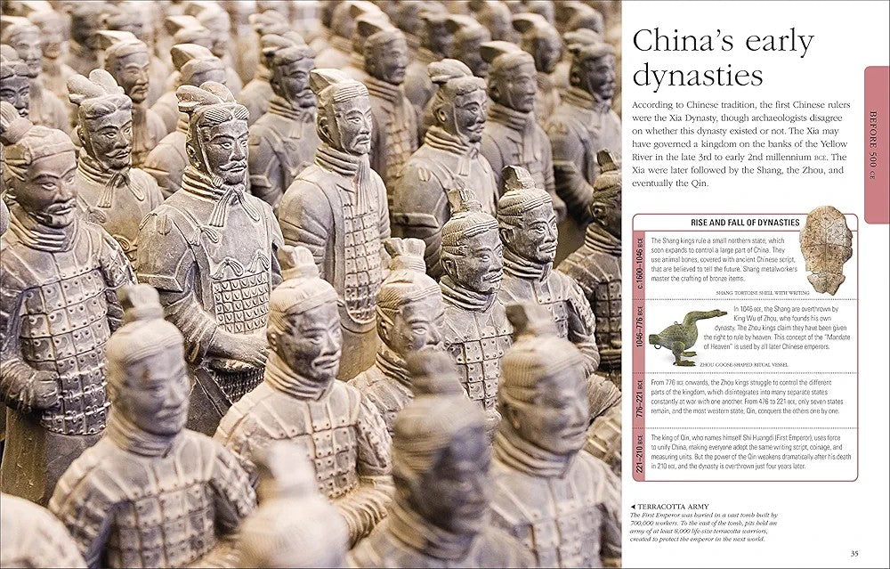 Childrens-Encyclopedia