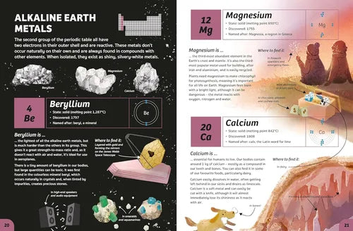 Two pages from a science book about alkaline earth metals, featuring elements like magnesium and beryllium with images and text.