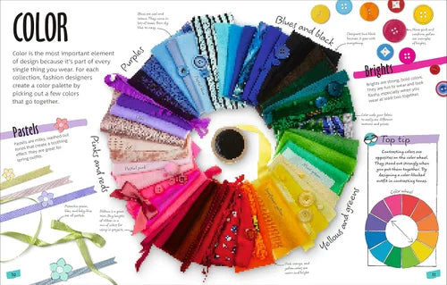 Color wheel with fabric swatches and color theory explanations on a white background
